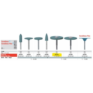 Edenta CeraGloss Ceramic Polisher 3001HP Wheel HP Medium/Blue (1/pc)