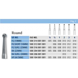 ALSTON TC BURS RND 009 RA #1 (10) While Stocks Last