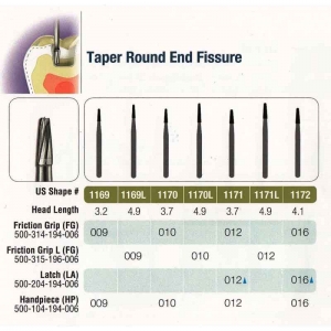 JET TC FG Bur #1171 (5) Tapered Fissure 012