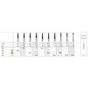 INTENSIV Proxoshape File PS3G (1) Extra fine Yellow 0.2mm/3mm